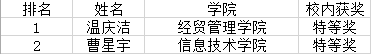 ABC